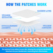 ELAIMEI Biotin Plus Vitamin Patches, 60pcs