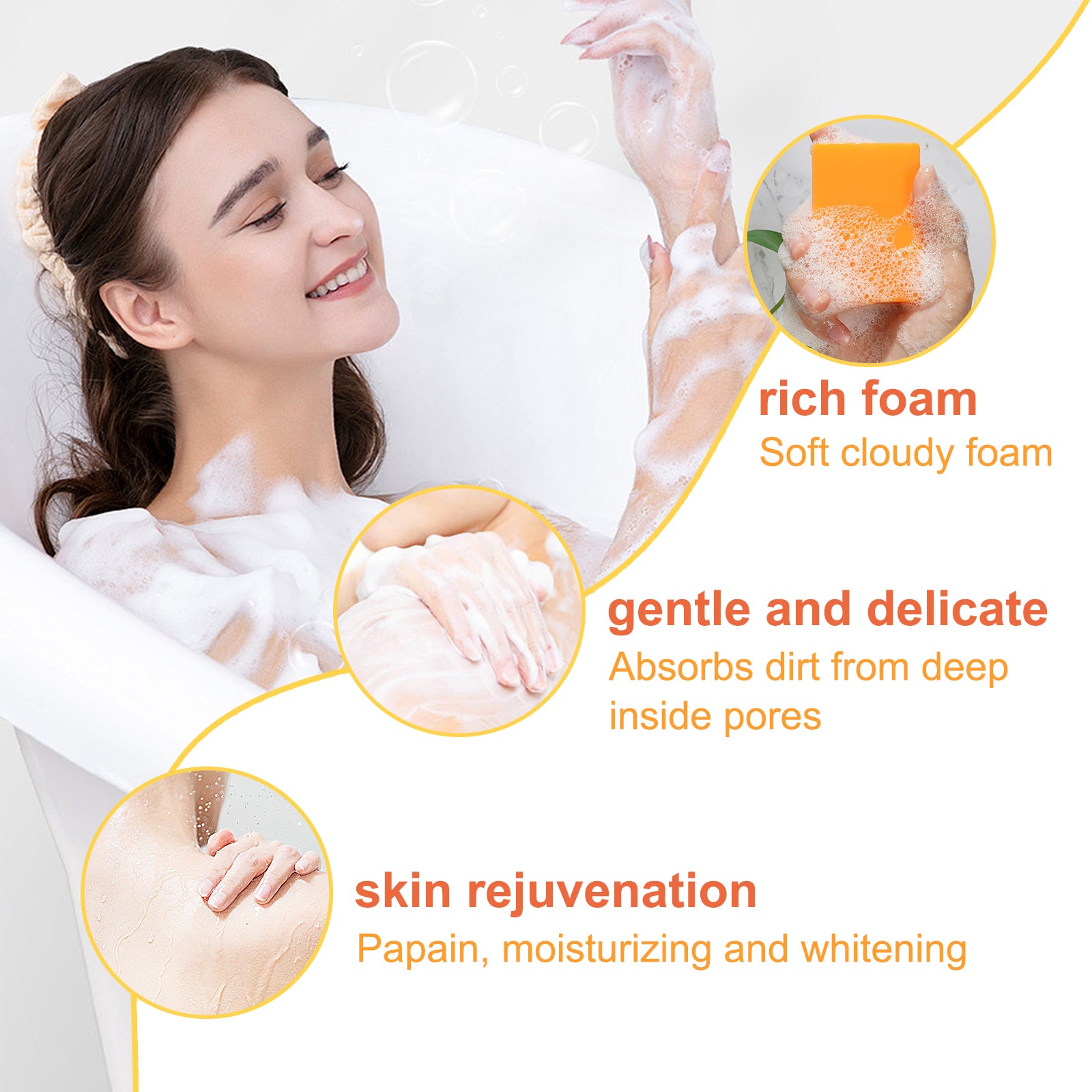 ELAIMEI Papaya Kojic Acid Soap for Face and Body, 100g