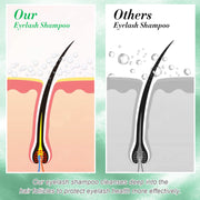 ELAIMEI Eyelash Extension Shampoo Kit, 50ml