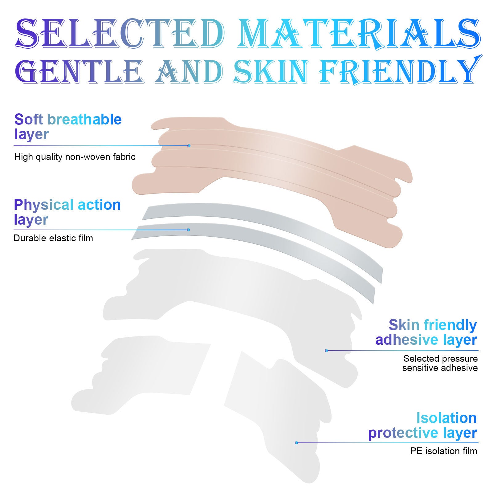 ELAIMEI Anti Snore Nasal Strips, 80pcs