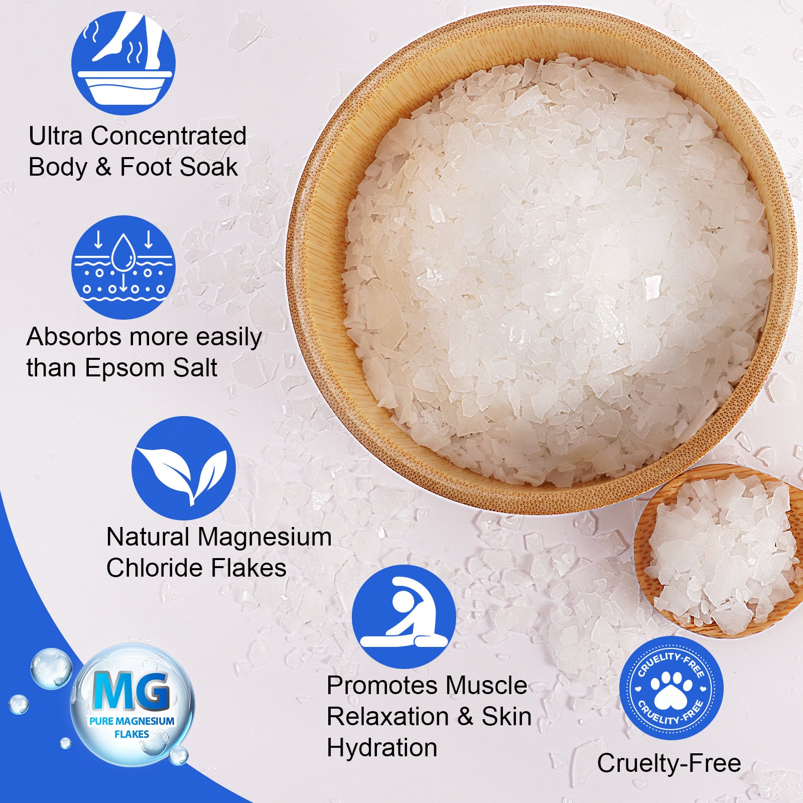 ALIVER Magnesium Chloride Flakes, 100% Natural Bath Salts 350g