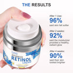 ELAIMEI 2,5% Pure Retinol Cream for Face