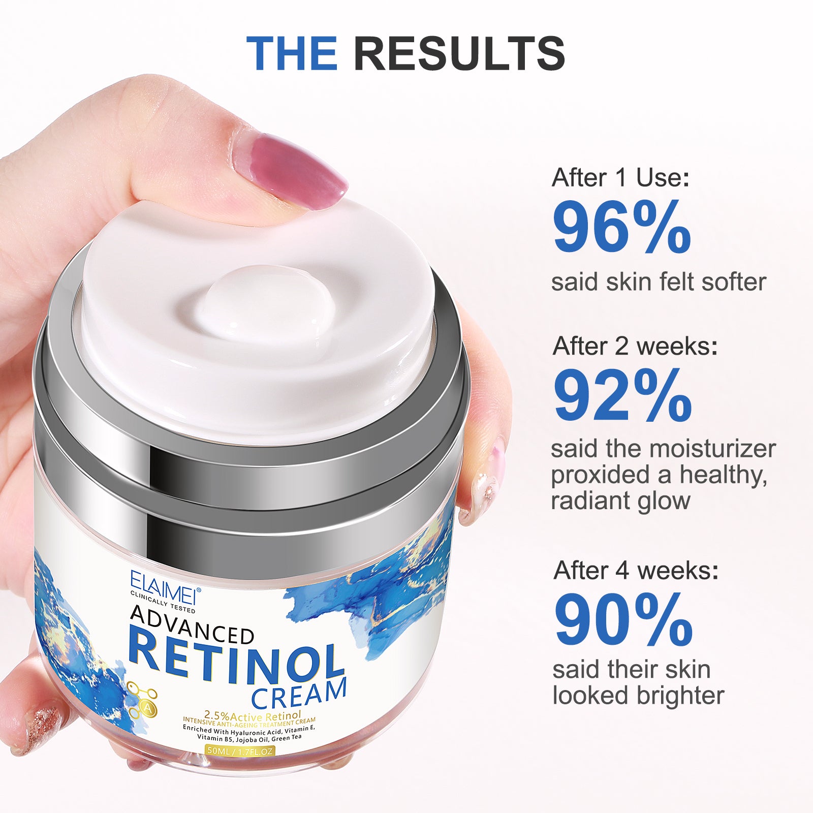 ELAIMEI 2,5% Pure Retinol Cream for Face