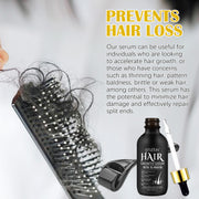 SEFUDUN Hair Growth Serum + Derma Roller Kit