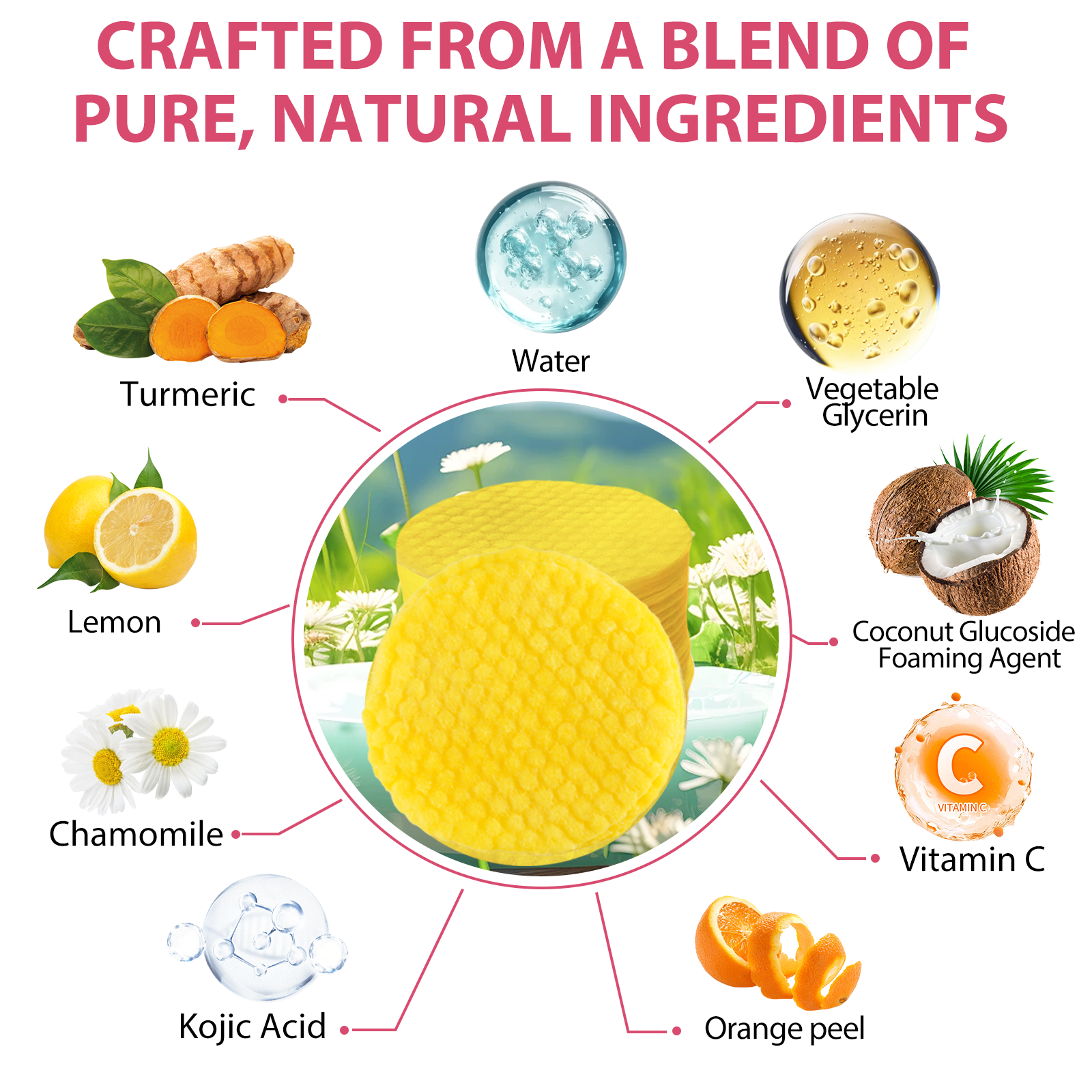 ALIVER Kojic Acid & Turmeric Cleansing Pads for Dark Spots, 40pcs