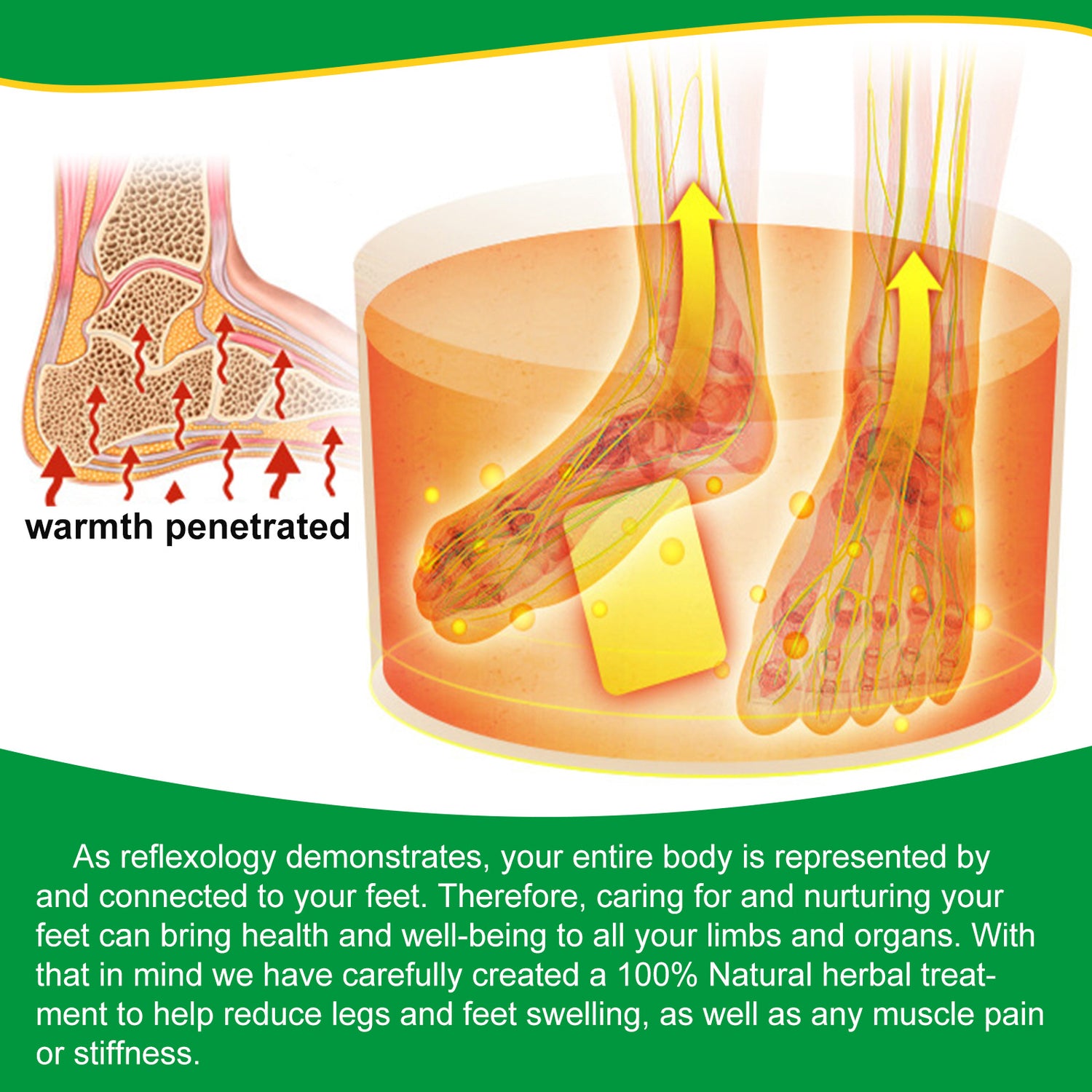 SEFUDUN Leg Slimming Foot Soak Bath Patches, 12pcs