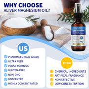 ALIVER Pure & Natural Magnesium Oil for Pain Relief, 60ml