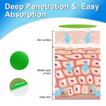 SEFUDUN Ear Ringing Relieving Patches, 24pcs