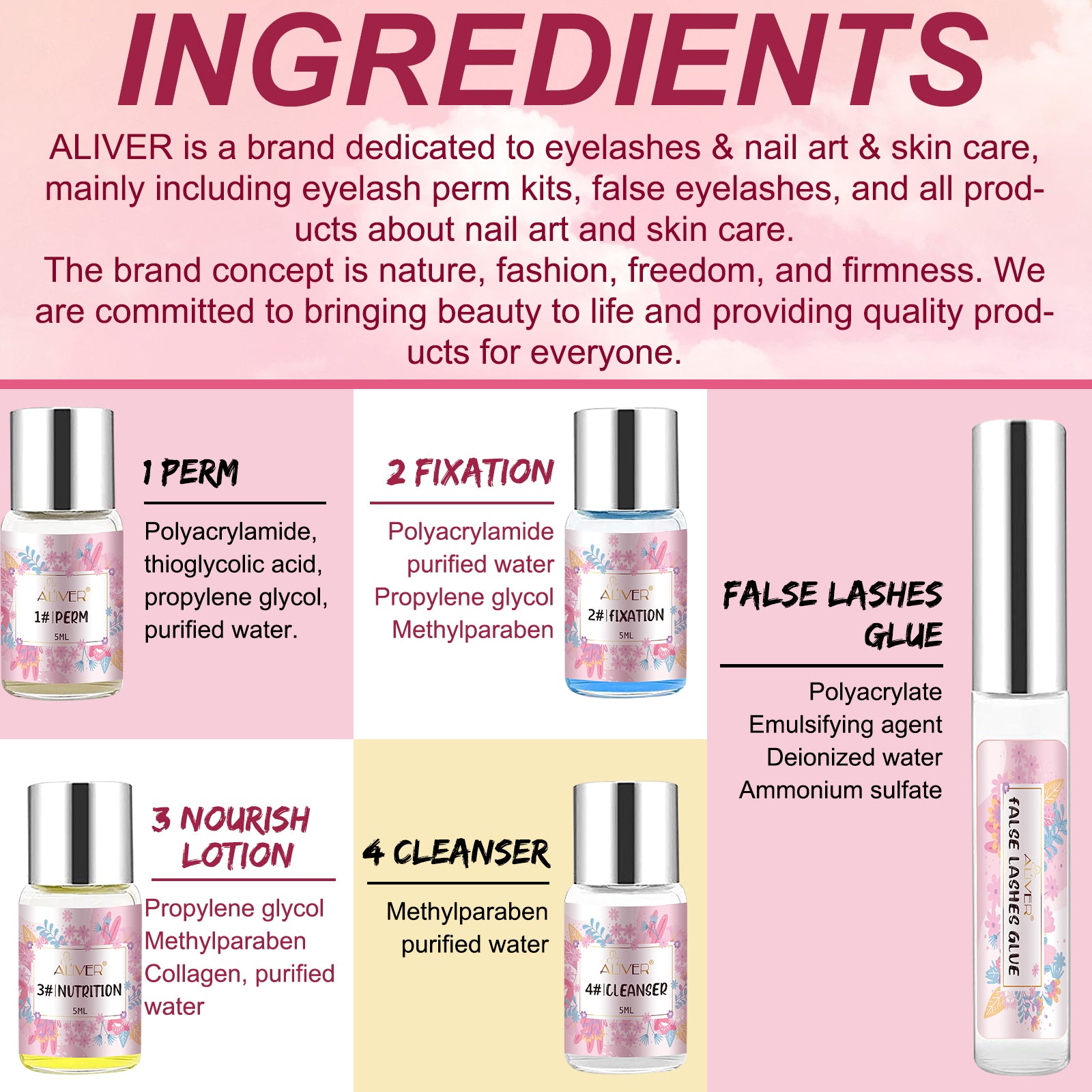 ALIVER Eyelash Extension Lift Kit