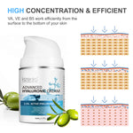 Kizenka Hyaluronic Acid Face Cream Moisturizing Anti Aging Wrinkle Remover Repair Skin Care Retinol Fine Line Repair Niacinamide Day Night