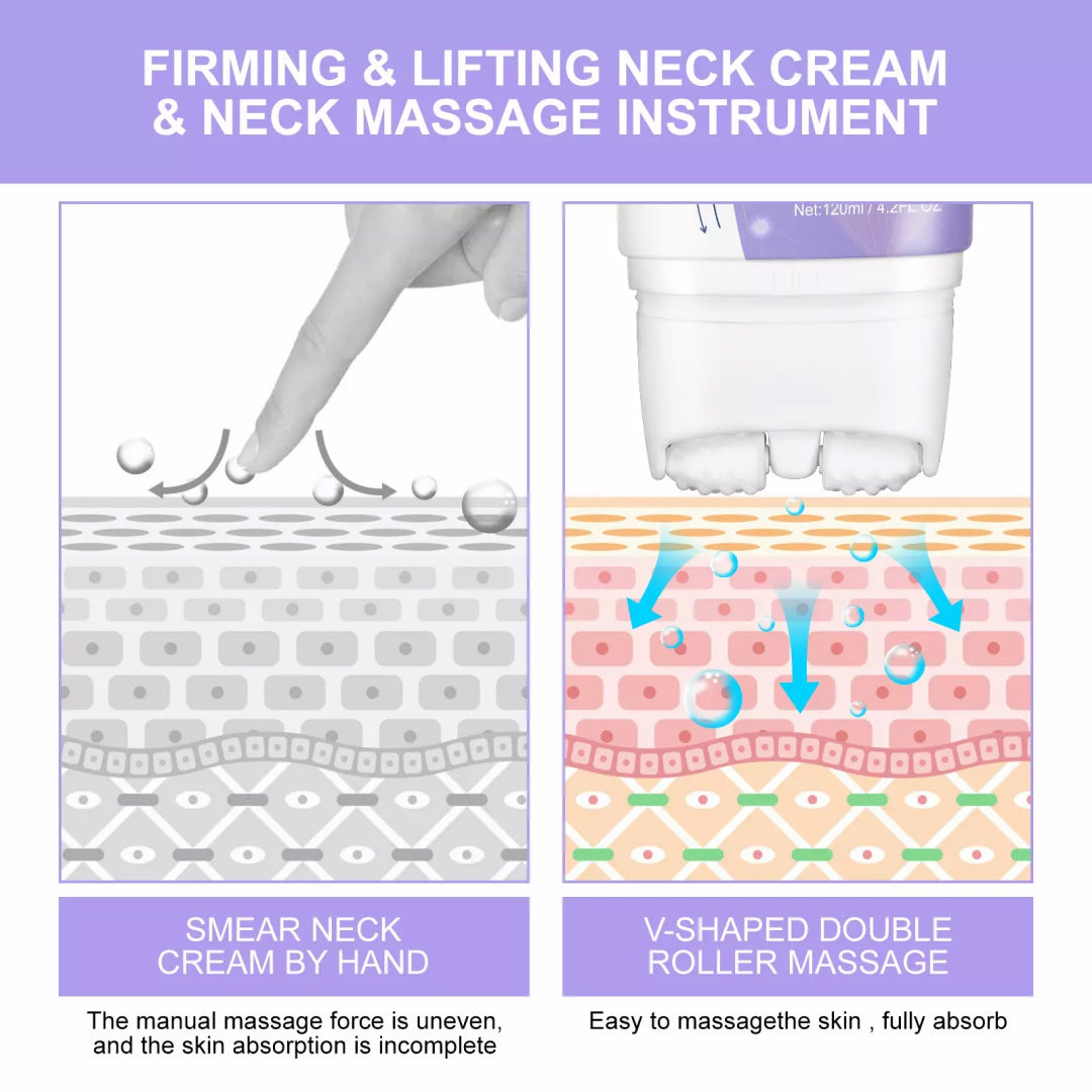 ELAIMEI Anti Wrinkle Firming Neck Cream, 120ml