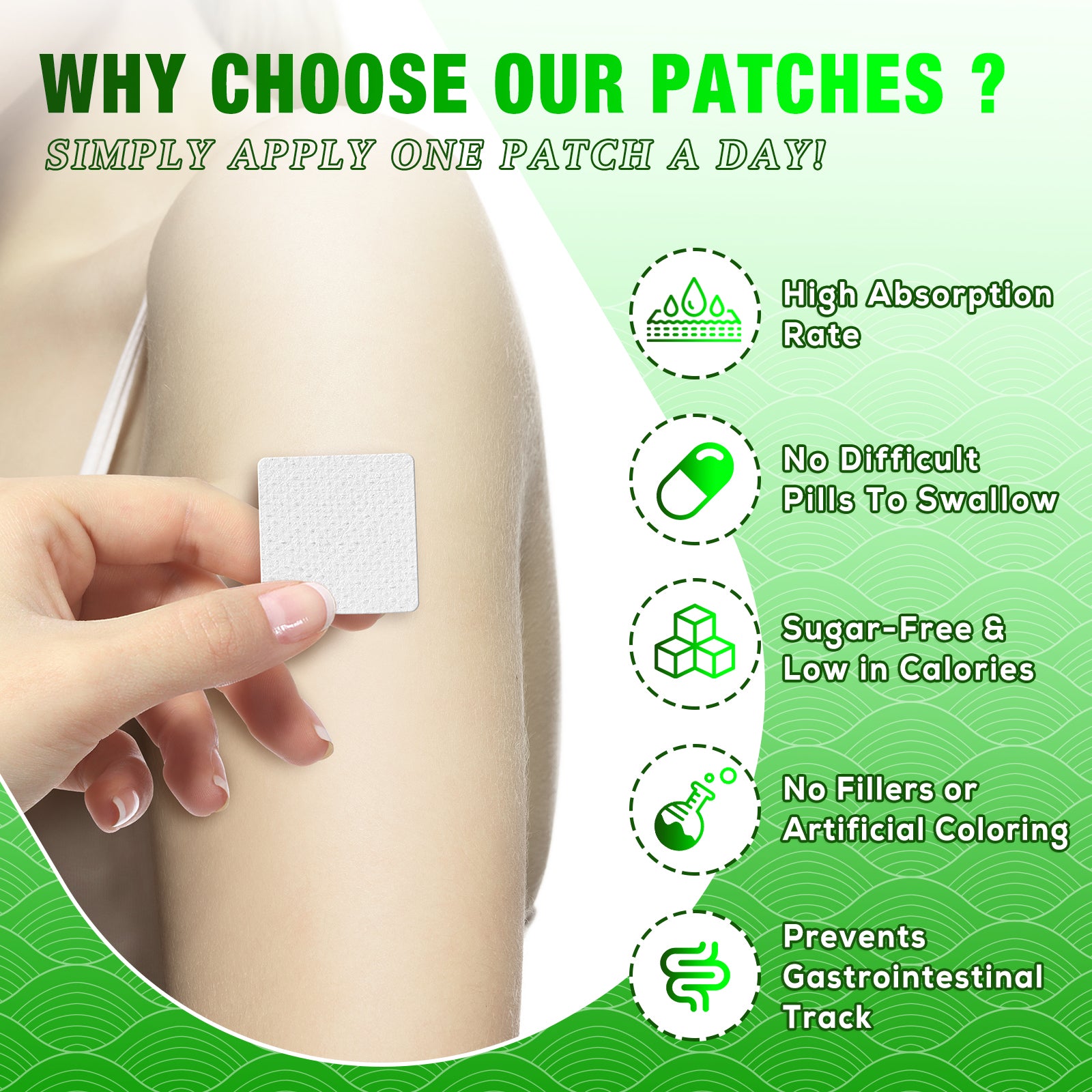 ELAIMEI Vitamin B12 Hypoallergenic Patches, 60pcs